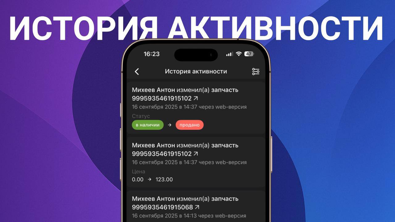 История активности в приложении CARRO.Бизнес