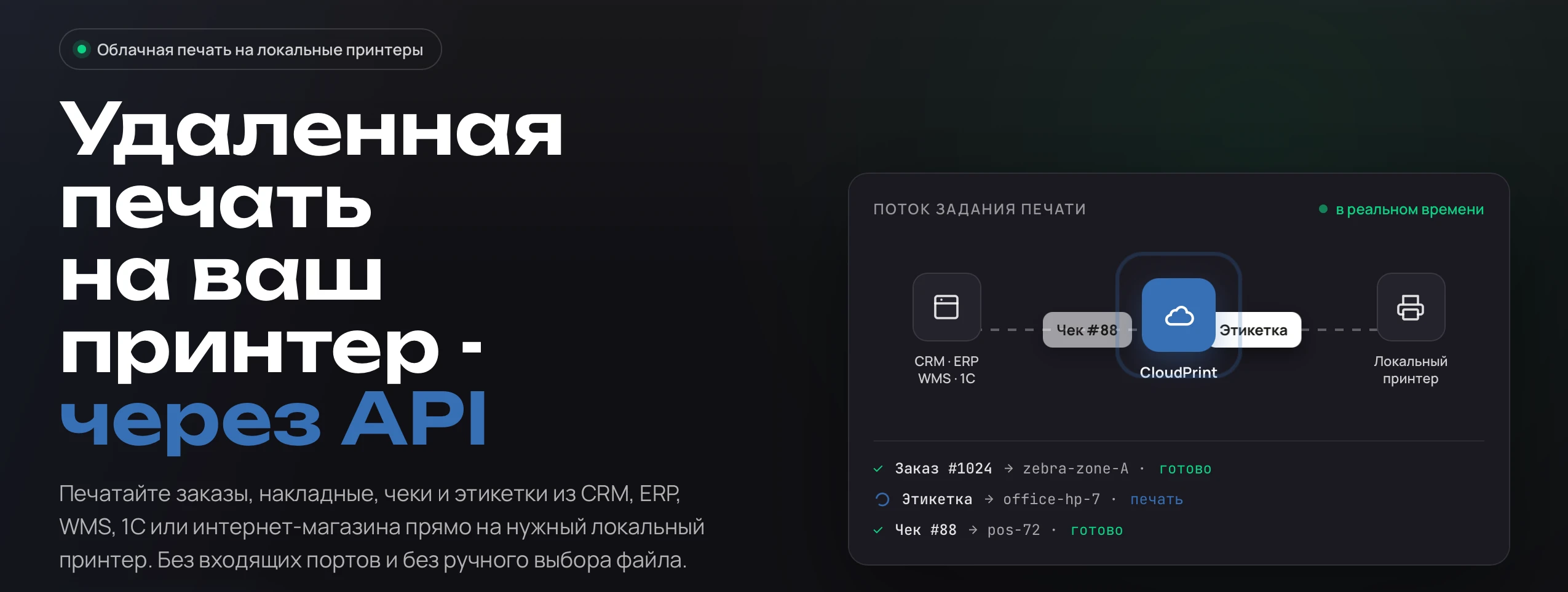 Удалённая печать через CloudPrint.by