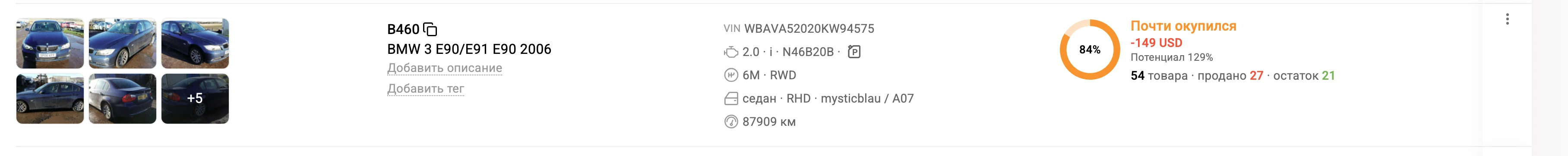 Статистика машинокомплекта в новой веб-версии CARRO.Бизнес